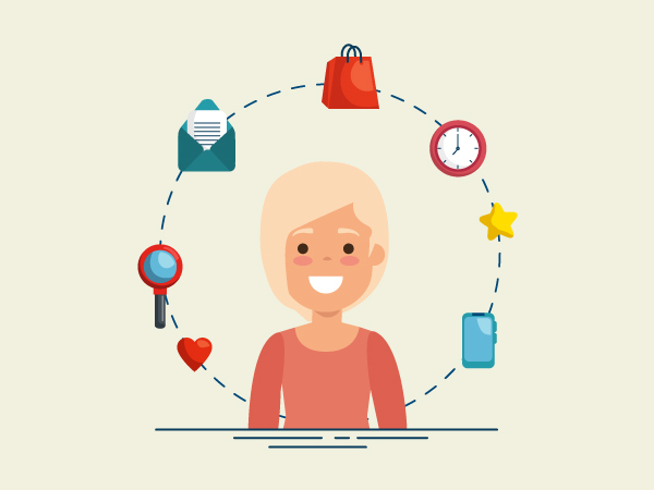 salesforce customer-centric
