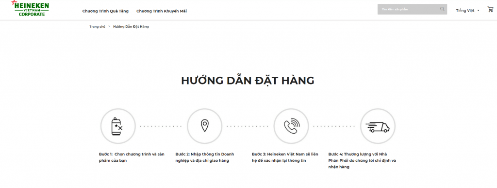 dự án heineken b2b vietnam: cách thức hoạt động