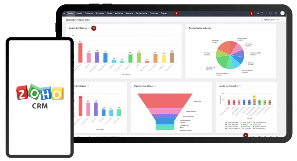 Các tính năng chính của Zoho CRM