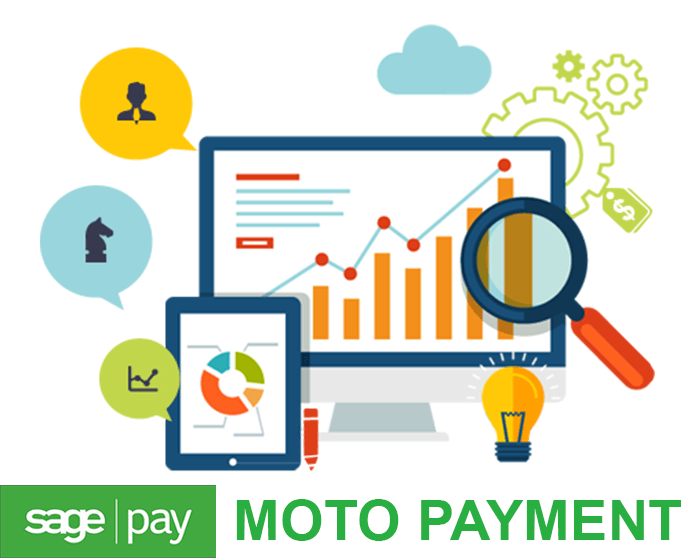 Why need Sage Pay MOTO Integration?
