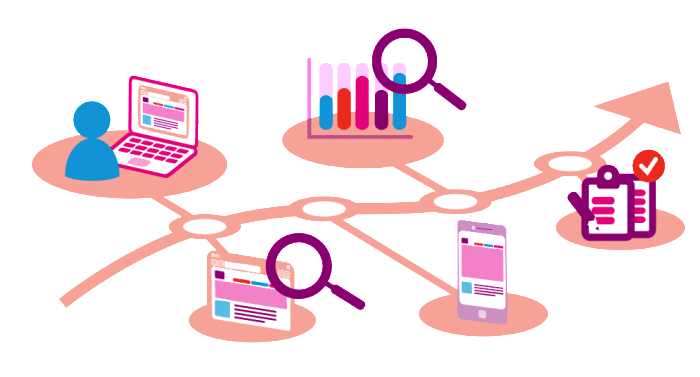 Một số ích của điện toán đám mây (Cloud Computing)