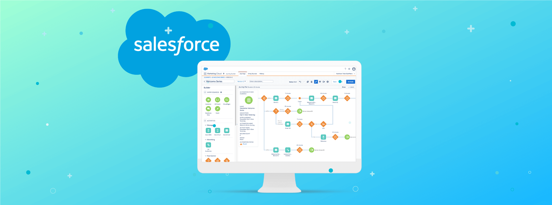 Salesforce Journey Builder: Xây dựng hành trình khách hàng