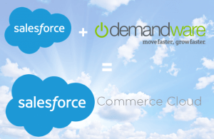 Salesforce Commerce Cloud - Một sản phẩm chính của Salesforce