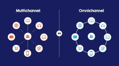 Phân biệt Omnichannel và Multichannel – Tổng quan những thông tin cần lưu ý