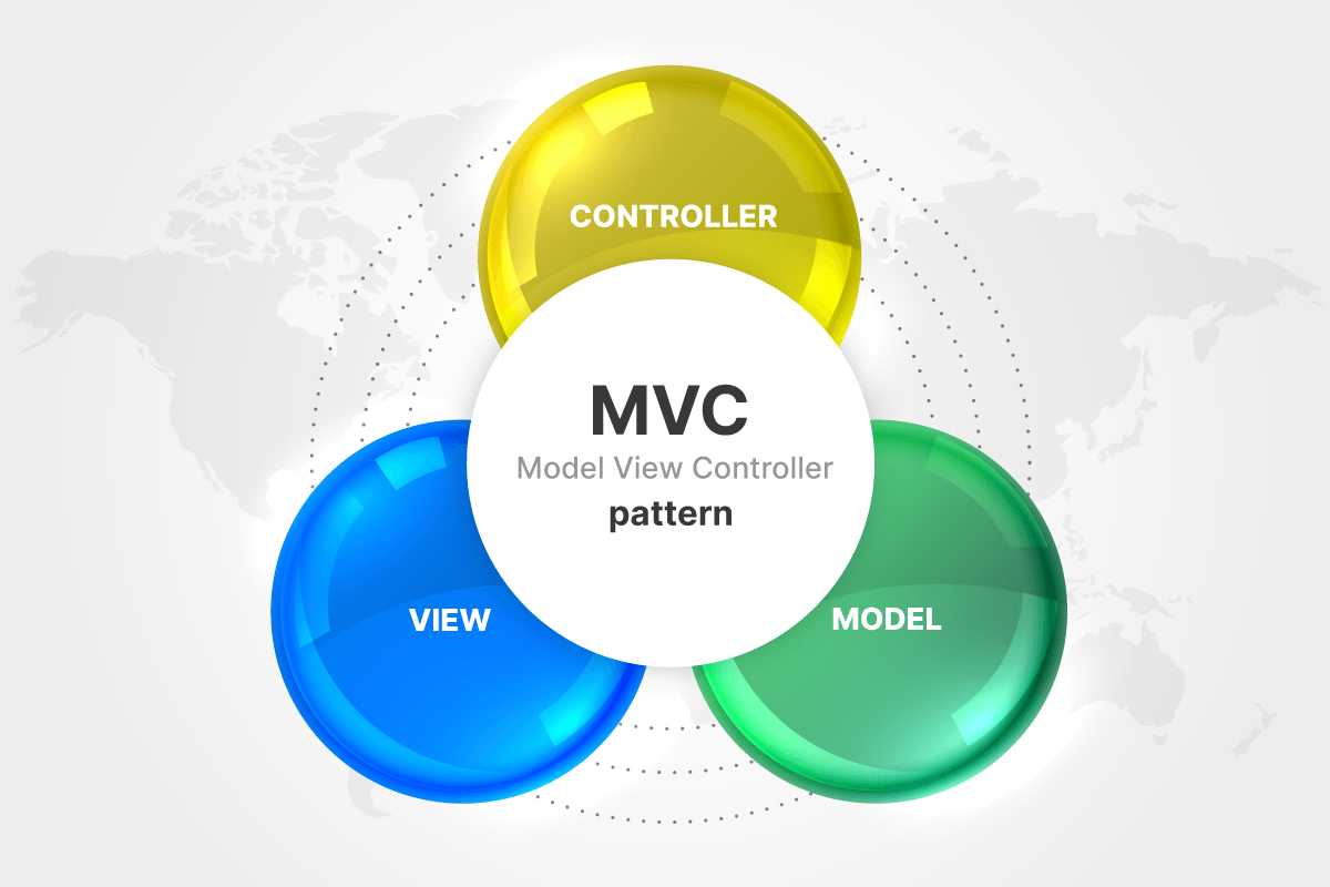 Mô hình MVC là gì? Cách vận hành và ưu nhược điểm của MVC