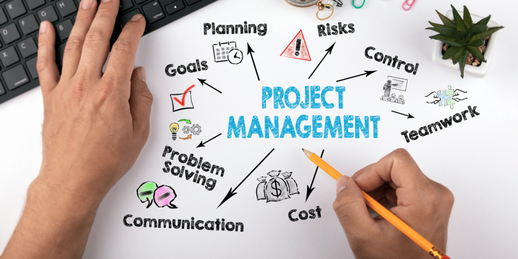 What is Project Management Software?