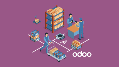 Quản lý kho hàng: Hệ thống, Quy trình quản lý kho của Odoo ERP