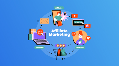 Sử dụng affiliate marketing trong kinh doanh thương mại điện tử?