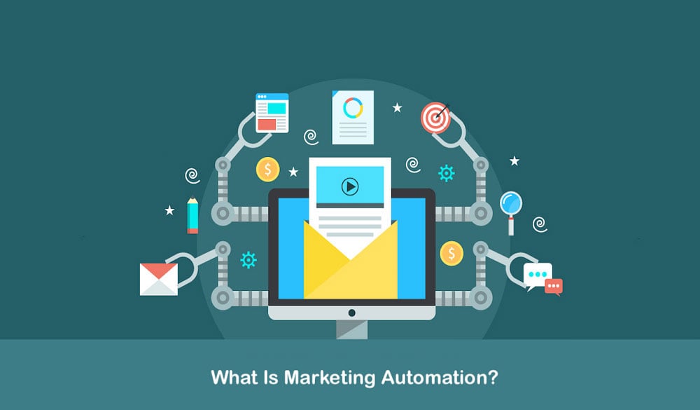 Marketing Automation là gì?
