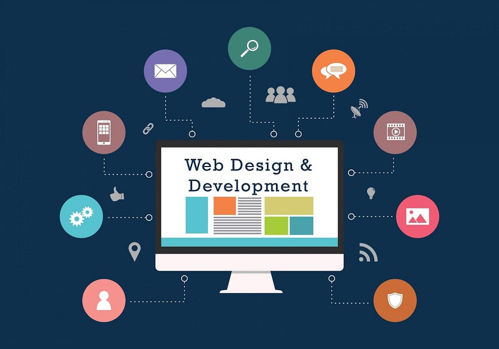 Web Application Design & Development