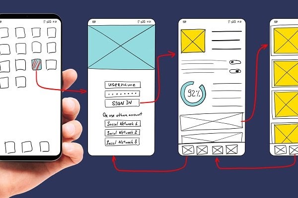 Mobile App Development Process – A Step by Step Guide - Wireframes 