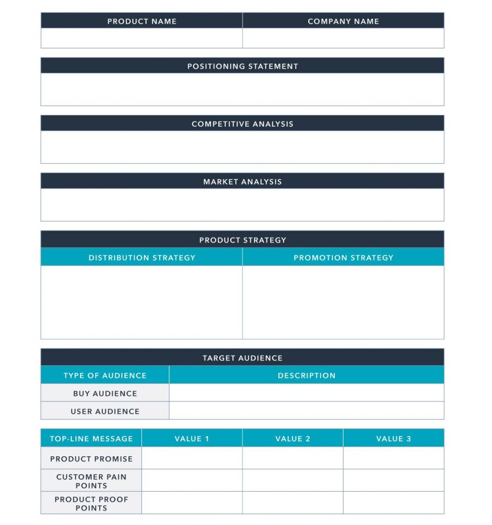 Email marketing plan format - from Hubspot 