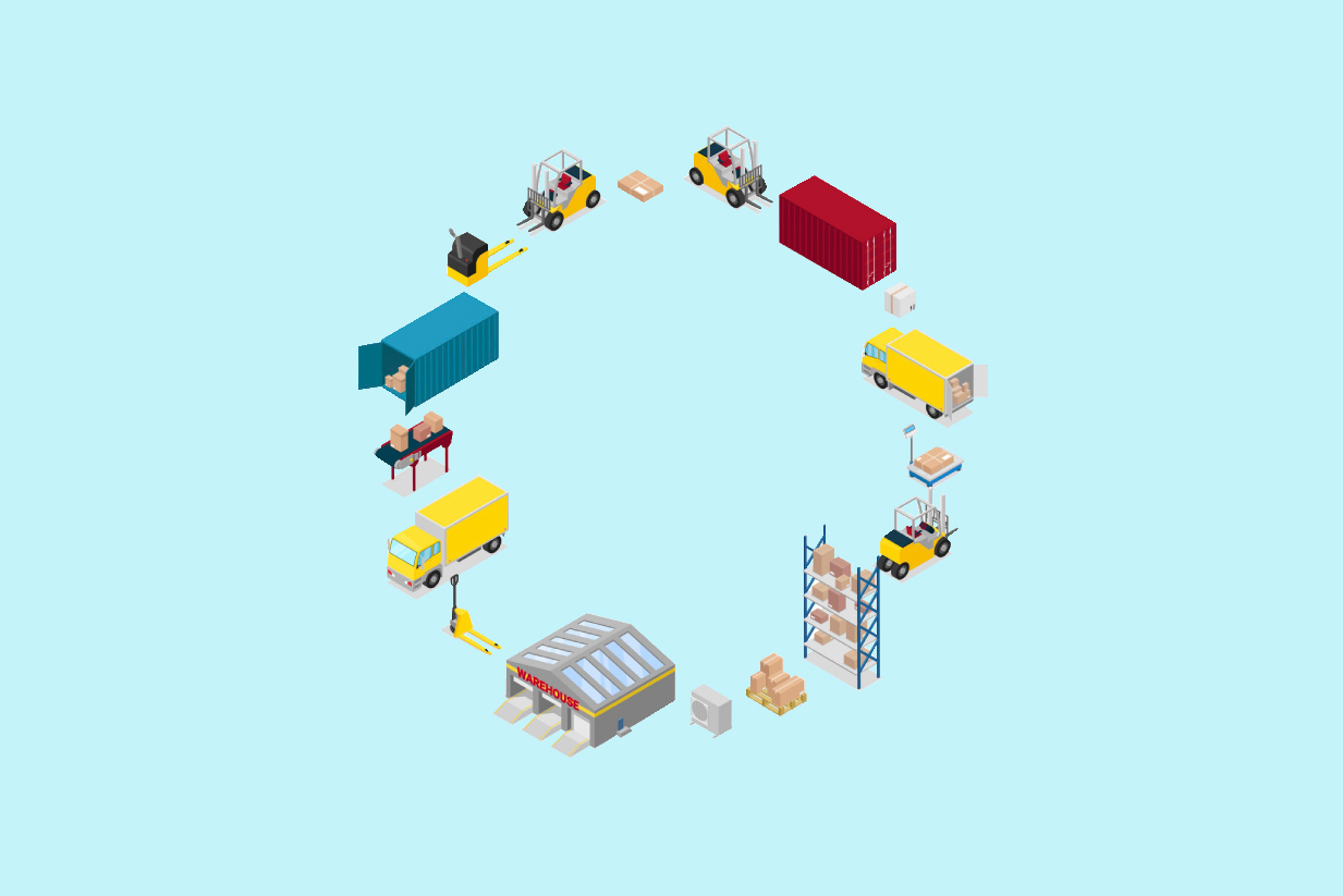 5 Different warehousing types and the new warehousing software solution