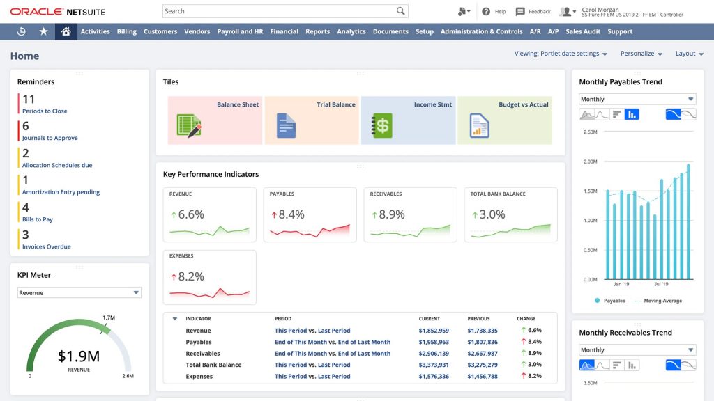 Netsuite is a software solution for Customer Relationship Management 