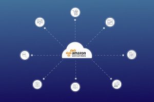 Top 7+ benefits of Amazon Web Services (AWS)