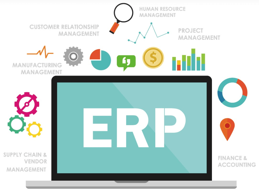 Vai trò của ERP trong hệ thống quản lý doanh nghiệp