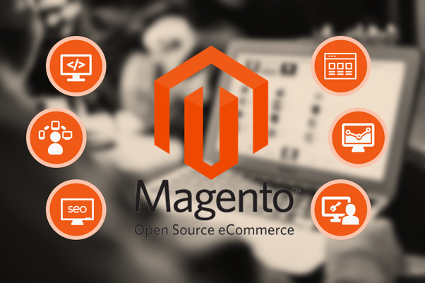 Tìm hiểu Magento Open-source