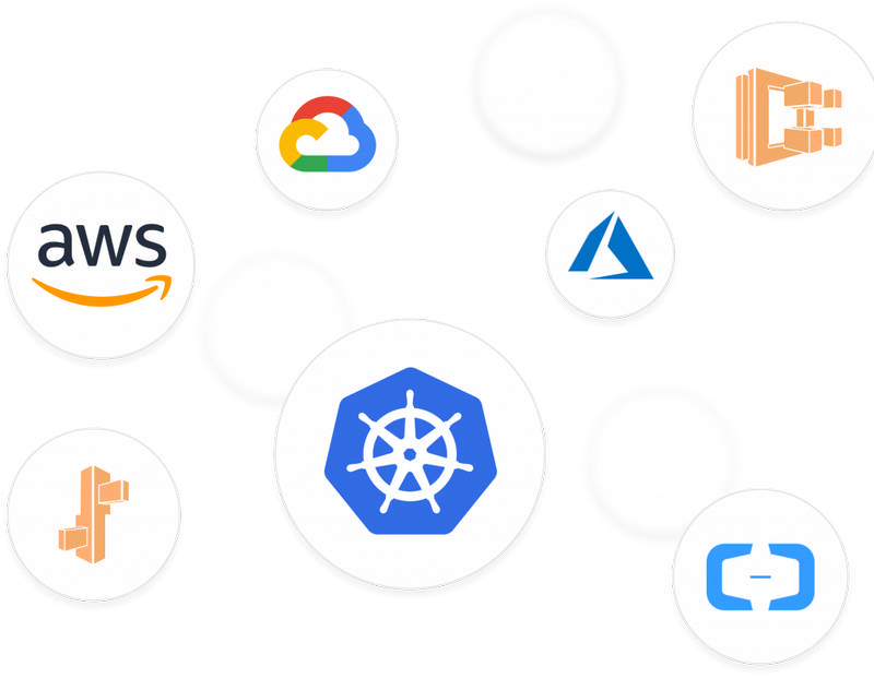 Benefits of Amazon EC2