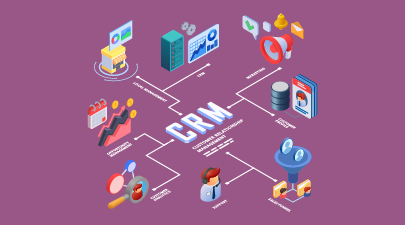 Odoo CRM: Chức năng, ưu nhược điểm và vai trò của CRM Odoo