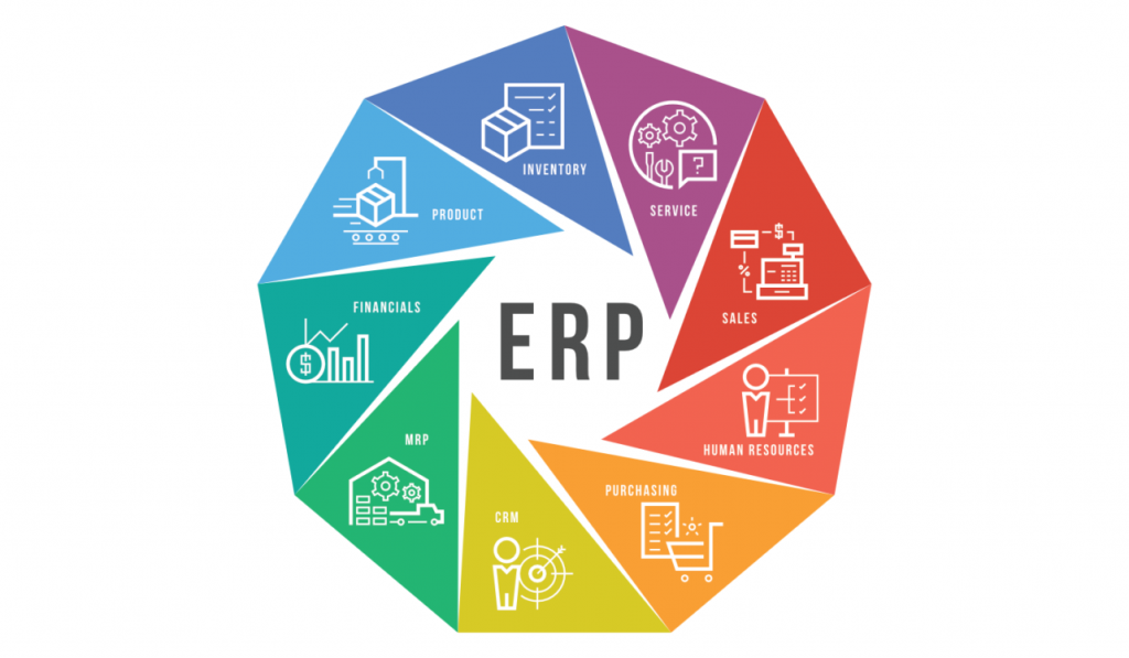 Benefits of ERP: ERP system advantages and disadvantages