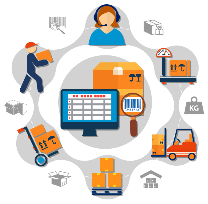 Inventory software management stock lite features system control sales list item open excellent business small source businesses crazylister forms version