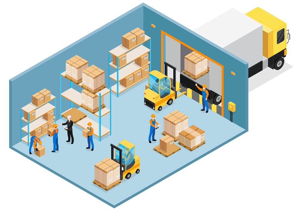 How does an inventory management system work?