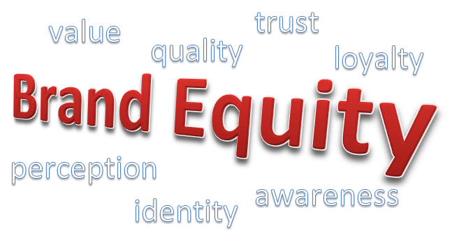 Các thành phần cơ bản của Brand Equity 