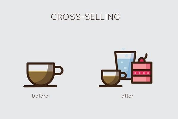 Cross selling là gì? 