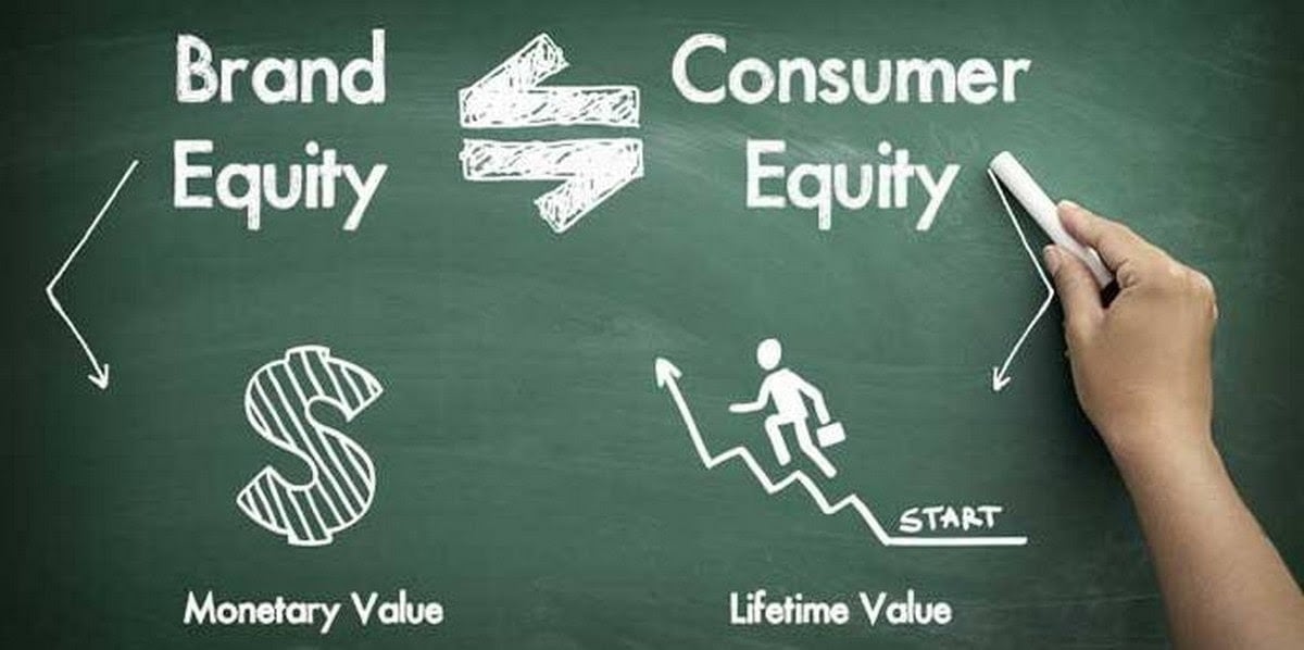 Mối liên hệ giữa Brand equity với Customer equity