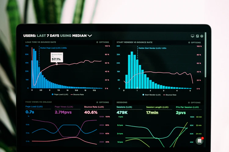 Customer experience analytics