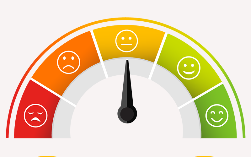 What are customer experience metrics?