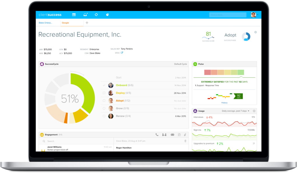 Top 4 Best Customer success softwares: ClientSuccess