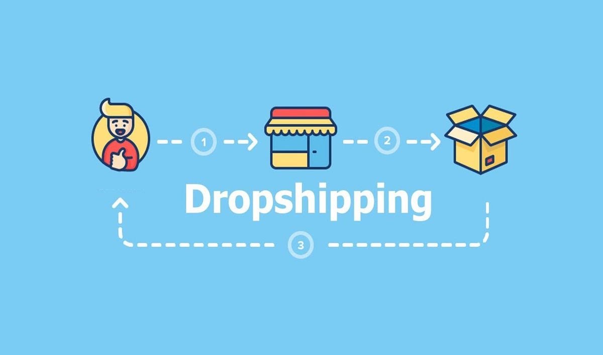 Dropshipping Shopee: Tìm nhà cung cấp, đàm phán hợp tác
