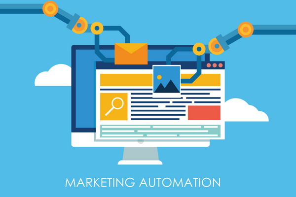 eCommerce marketing automation