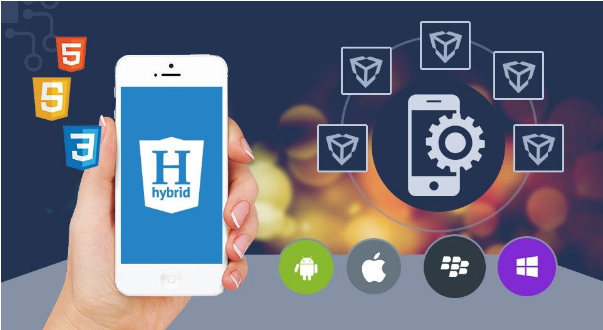 What is a Hybrid App?