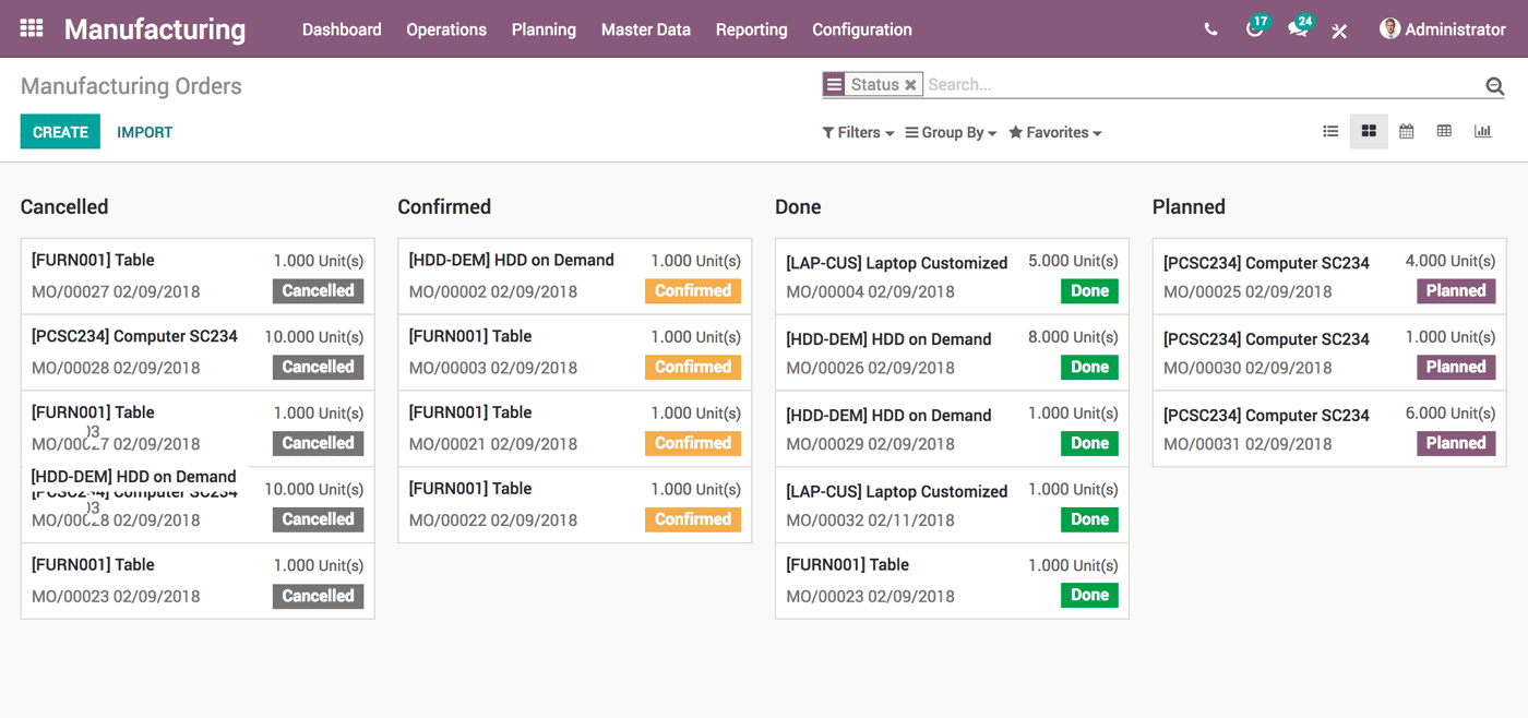 Odoo – An innovative Manufacturing Management Software for your future growth