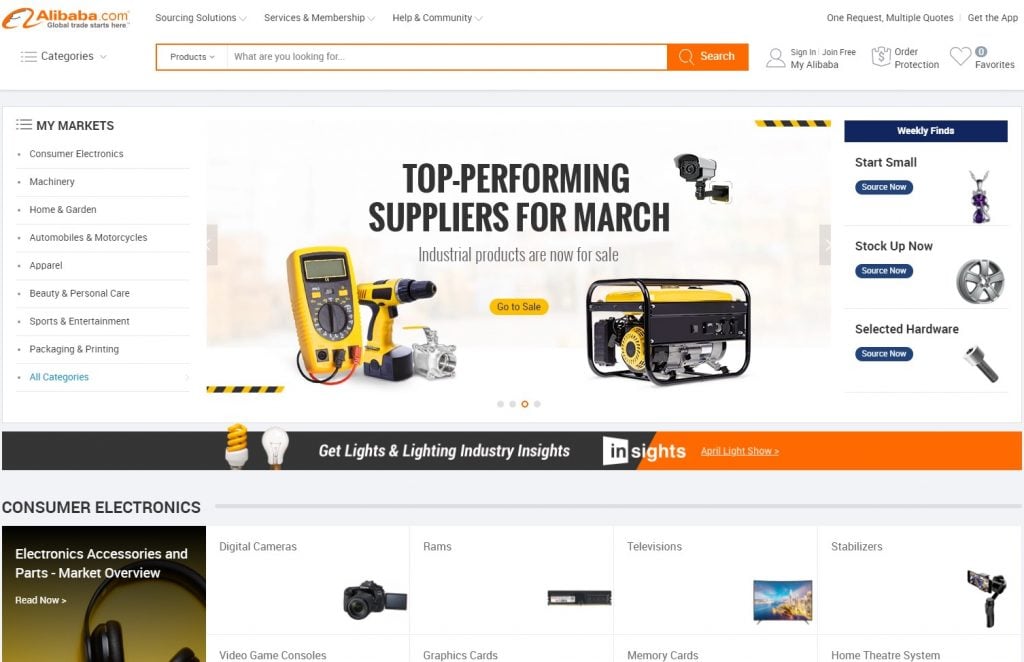 Alibaba b2b ecommerce website