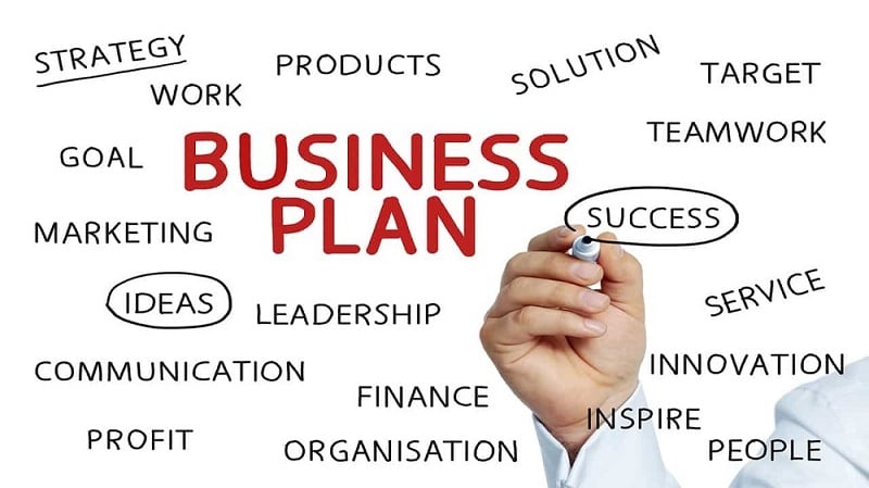 Basic concepts about business planning