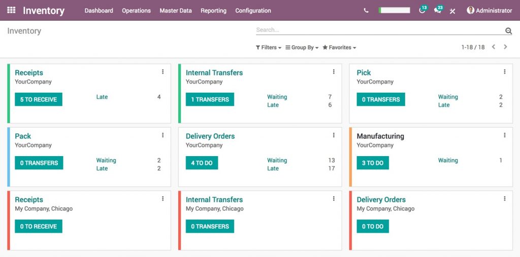 odoo management system software