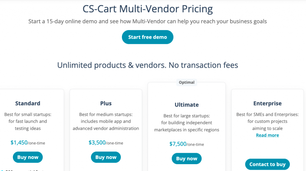 CS - Cart Price