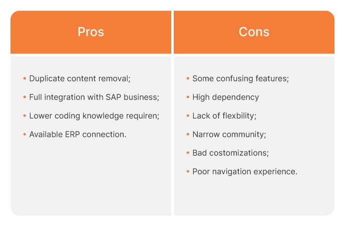 Pros and cons of Laravel 