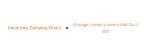 inventory holding costs how to calculate formula