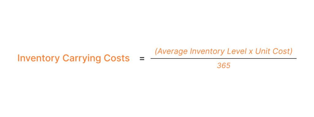 moving average inventory formula