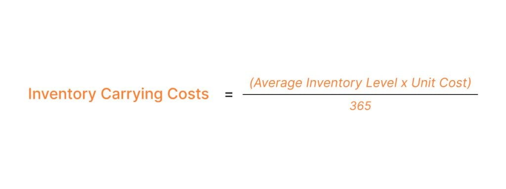 What Is Inventory Carrying Costs How To Measure And Reduce 