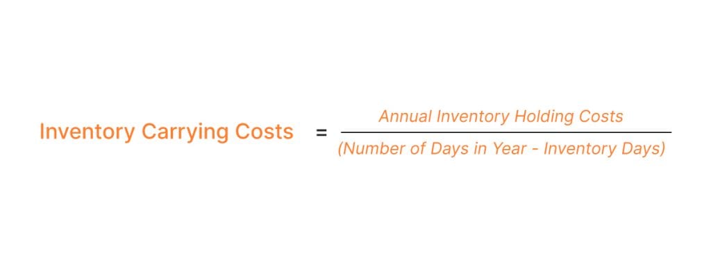 Annual Inventory Holding Cost Formula