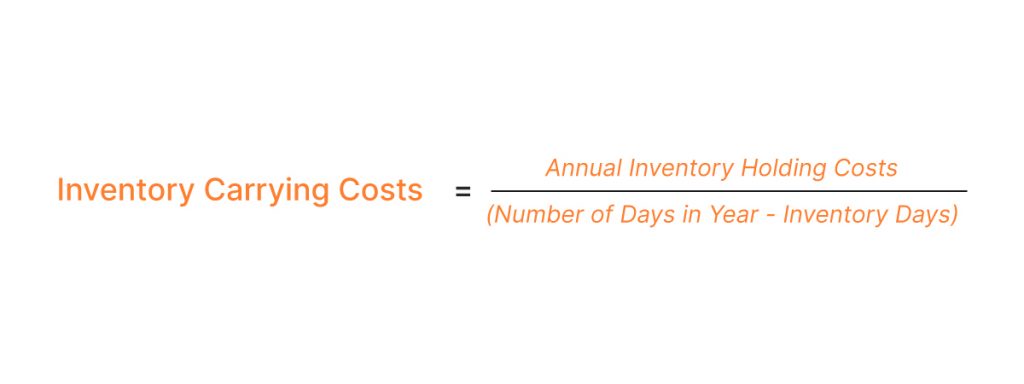 Annual Inventory Holding Cost Formula JosephineilStout