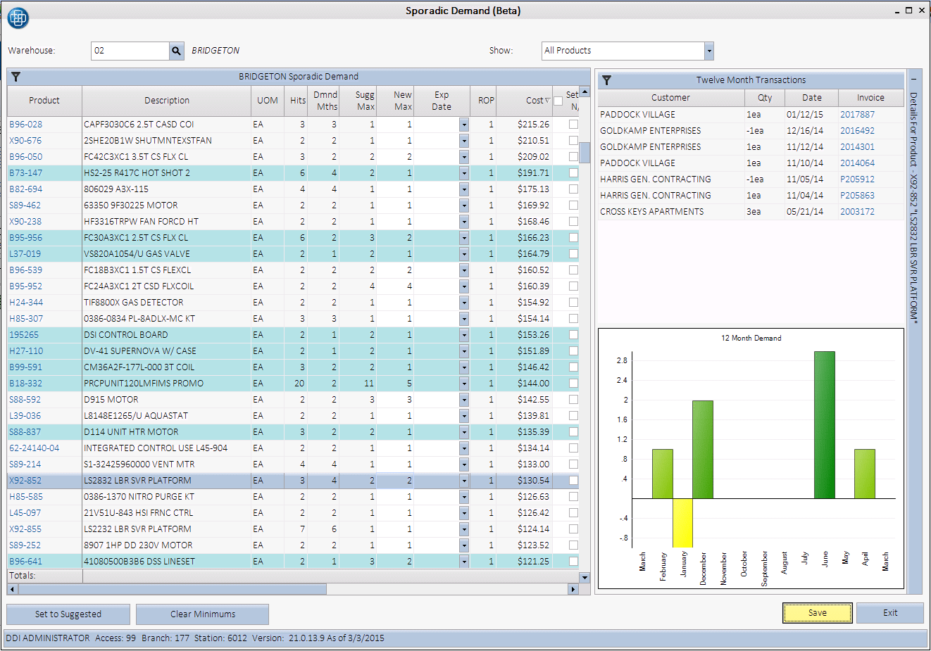 phần mềm Inform ERP