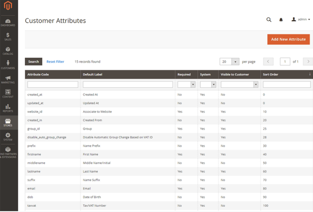 Magento to Shopify migrate customer data