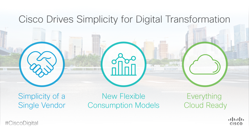 Digital Transformation at Cisco