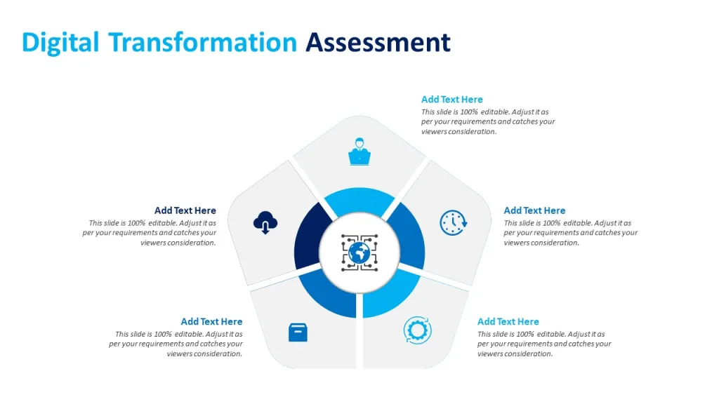 Digital Transformation at Accenture